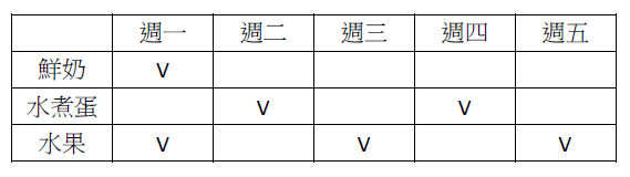 圖片說明