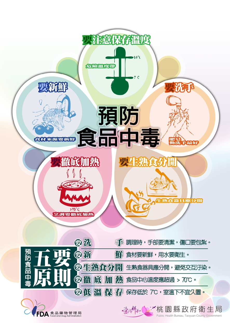 圖片說明