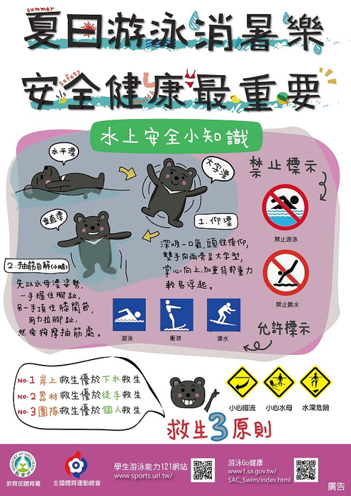 救生3原則