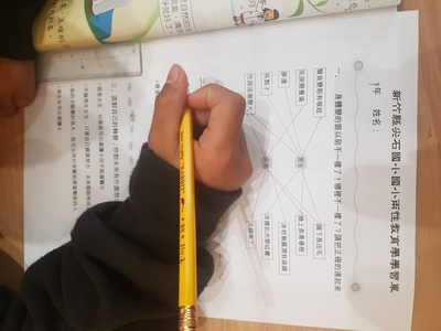 圖片說明
